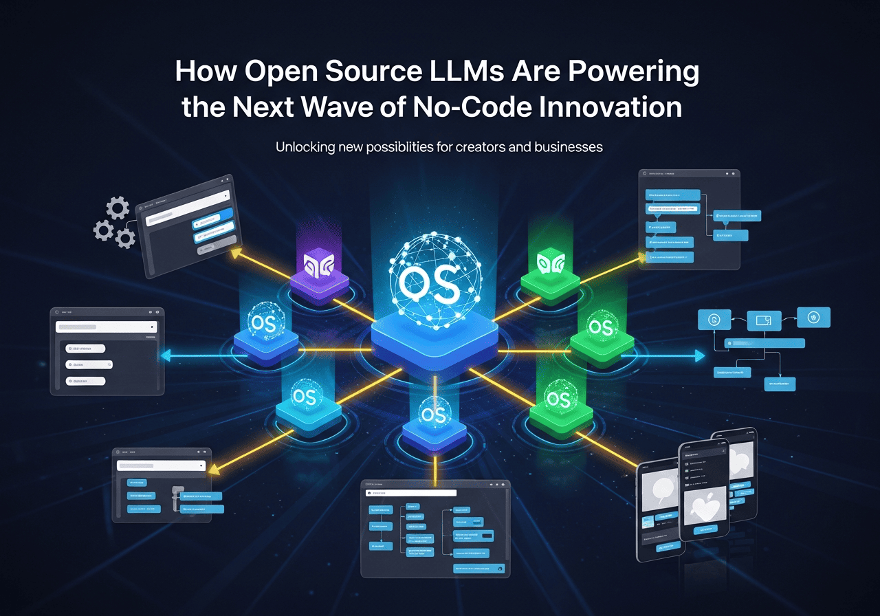 How Open Source LLMs Are Powering the Next Wave of No-Code Innovation