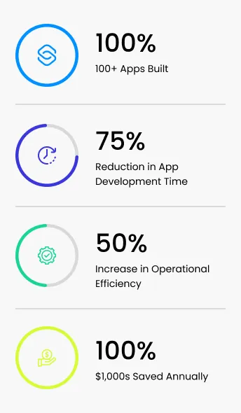 INFOGRAPHICS