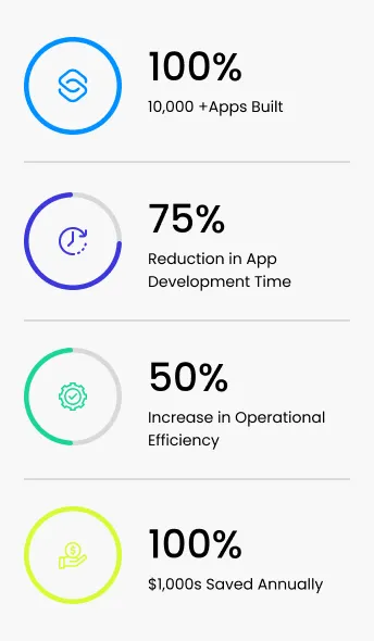 Stats image