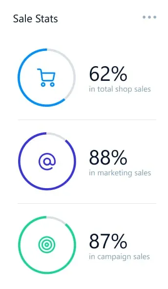 sales.jpg
